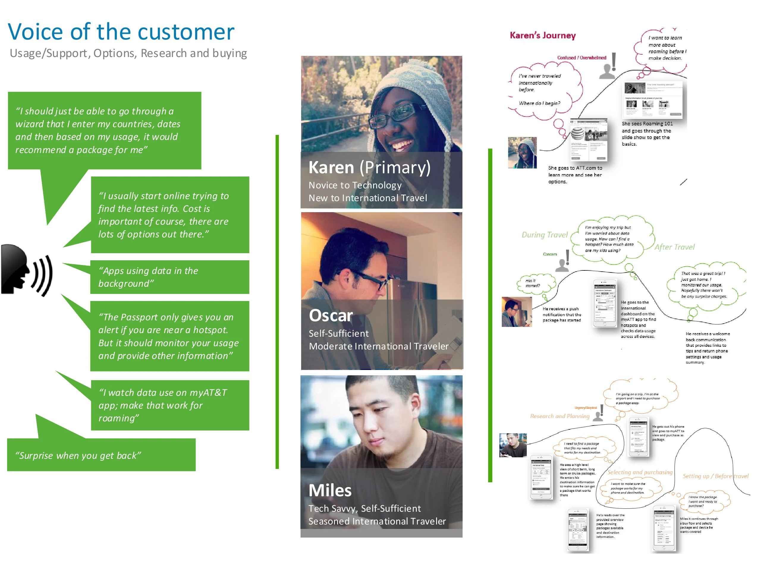 AT&T roaming voice-of-customer synthesis for international travel scenarios. 08