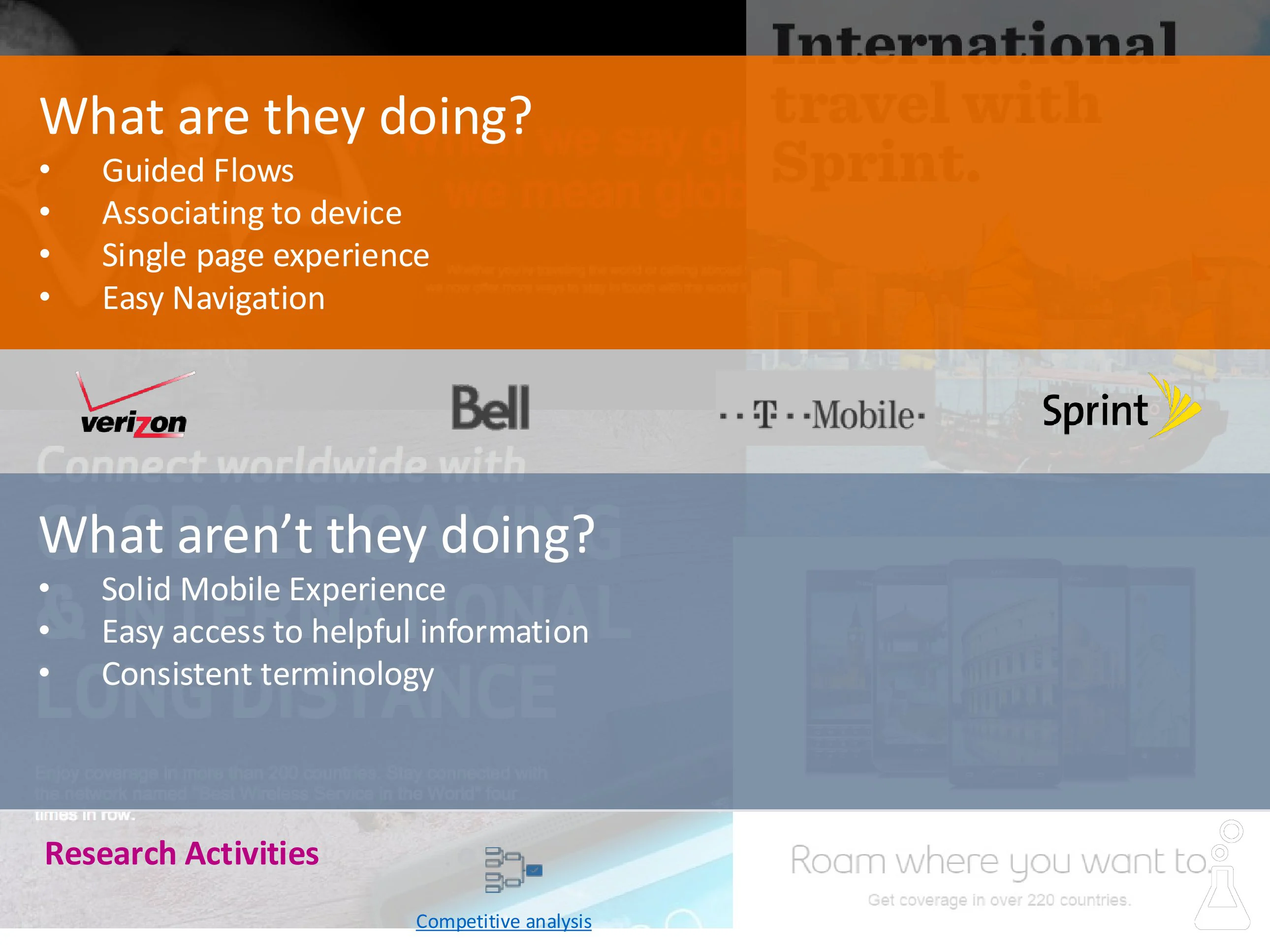 AT&T roaming research activities and deliverables across discovery, definition, and validation. 06