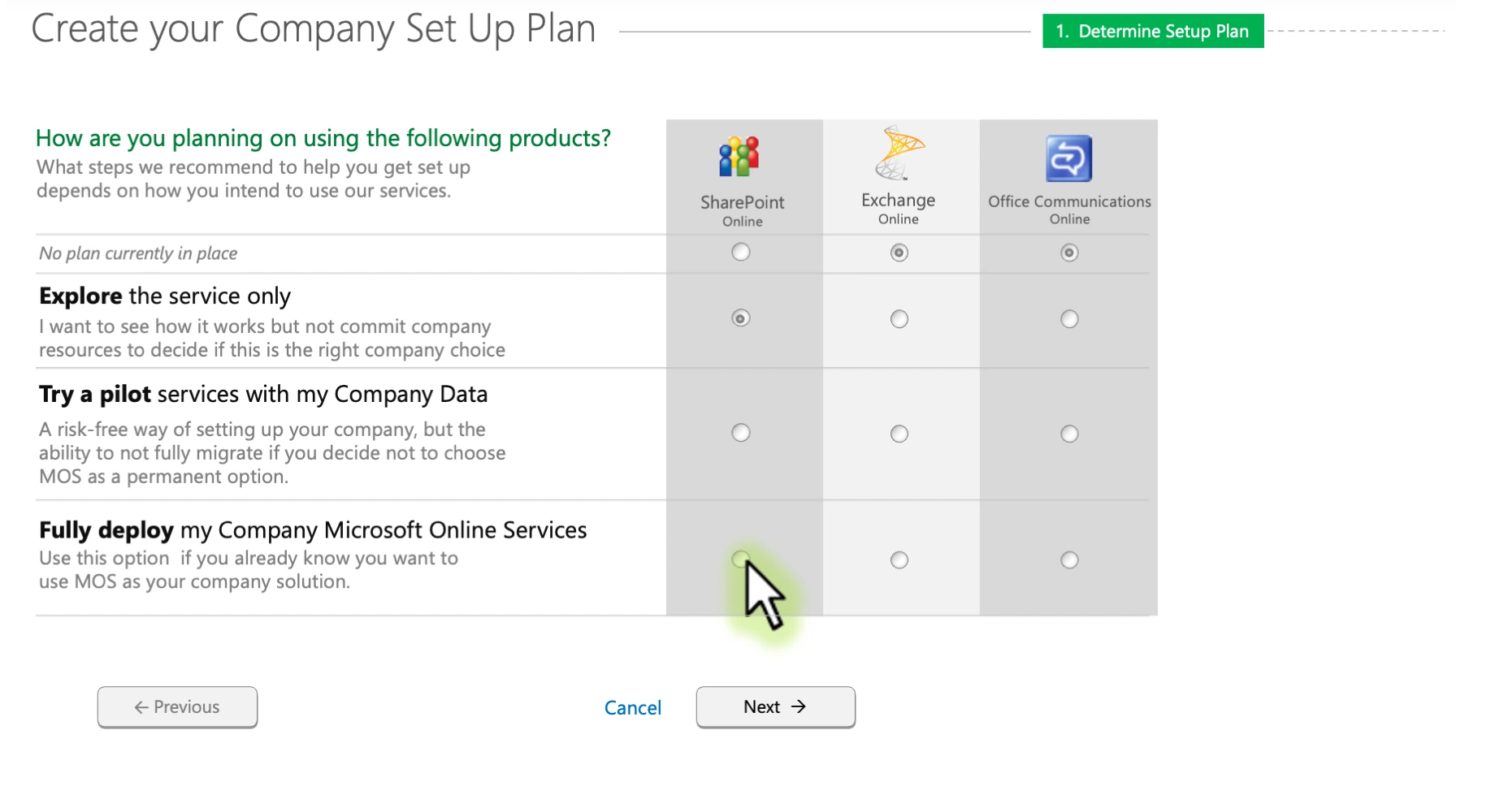 Office 365 setup concept showing a choice of online services.